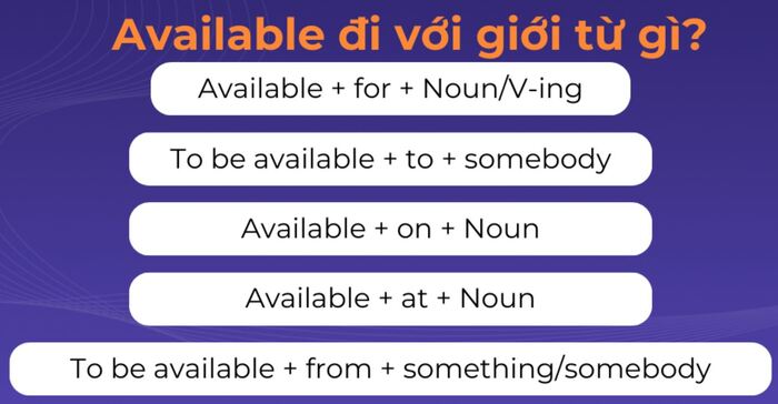Tìm hiểu Available đi với giới từ gì trong tiếng Anh hình 3 tim-hieu-available-di-voi-gioi-tu-gi-trong-tieng-anh-hinh-3.jpg
