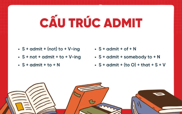 Tổng hợp các cách dùng cấu trúc Admit to V hay Ving thường gặp hình 3 tong-hop-cac-cach-dung-cau-truc-admit-to-v-hay-ving-thuong-gap-hinh-3.jpg