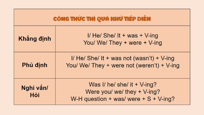 Tổng hợp các dạng bài tập thì quá khứ tiếp diễn thường gặp hình 2 tong-hop-cac-dang-bai-tap-thi-qua-khu-tiep-dien-thuong-gap-hinh-2.jpg