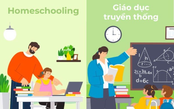 Sự khác nhau giữa homeschooling và lớp học truyền thống