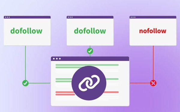 Hiểu cách sử dụng Dofollow và Nofollow