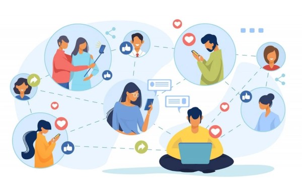 Lợi ích của Social Media Management chặt chẽ