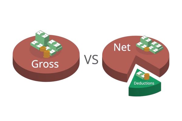 Lương gross là gì? Cách tính và phân biệt với lương net