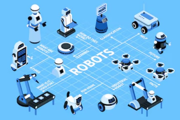 Robot tương lai tối ưu hóa quy trình sản xuất, giảm lãng phí và tăng năng suất